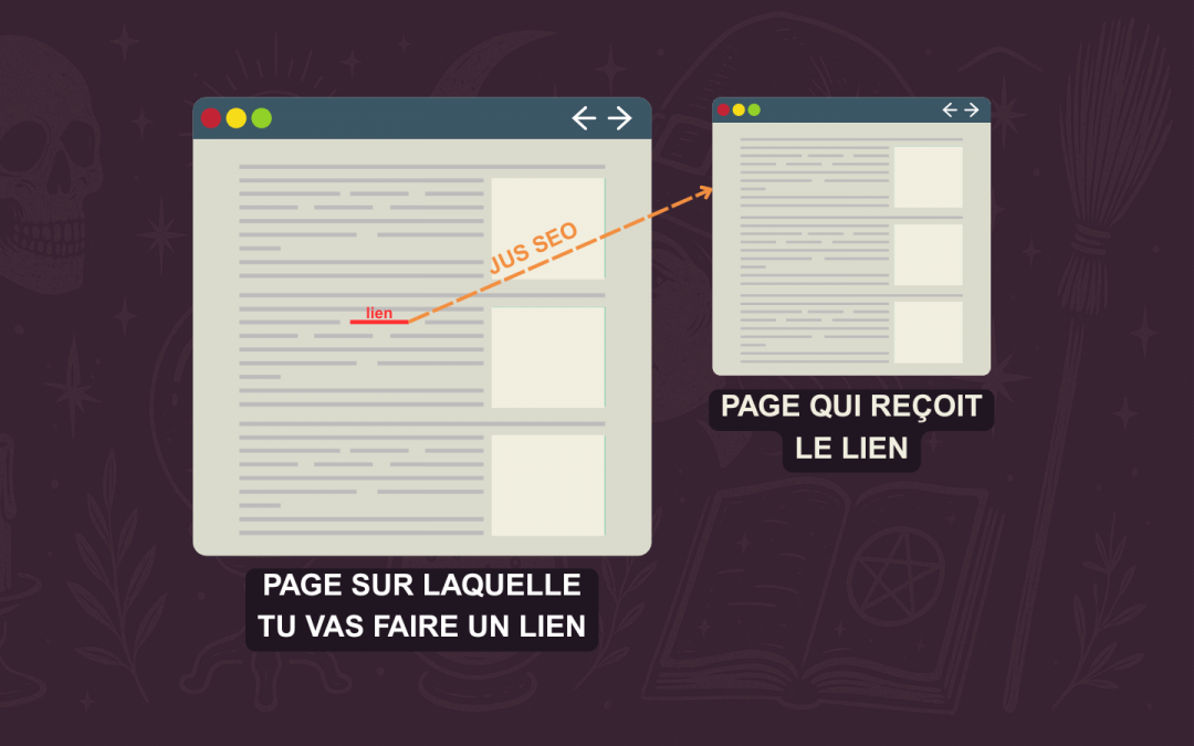 Jus SEO : La potion magique qui vous rend lucide