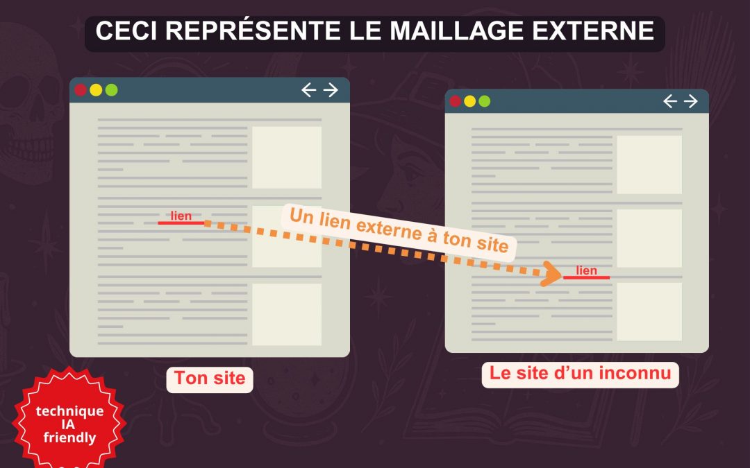 Pourquoi et comment faire un bon maillage externe en SEO ?