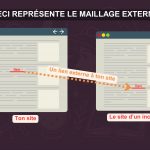explication en schéma de la logique de maillage externe